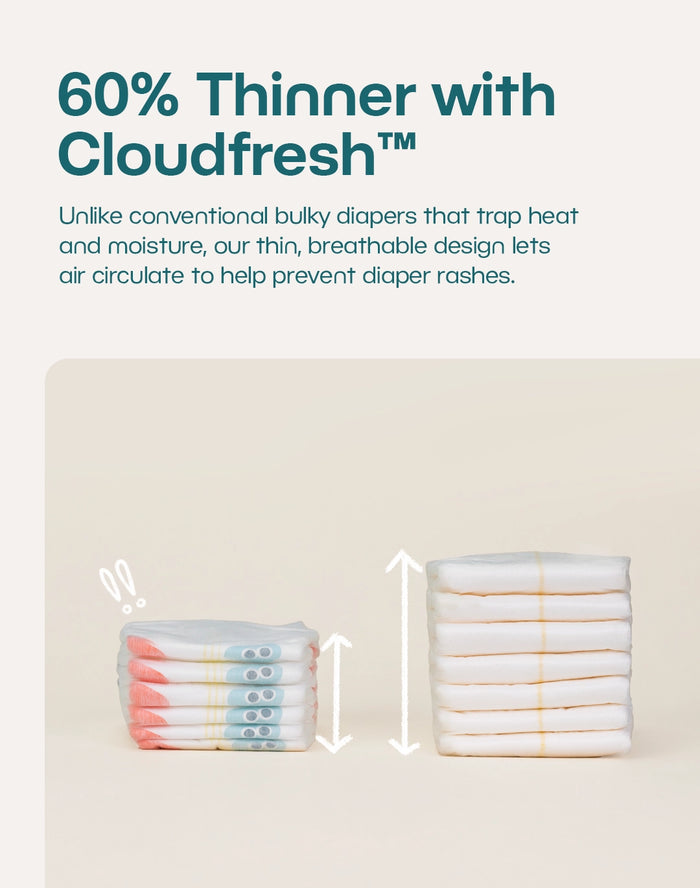 Breathable Cloudfresh layers