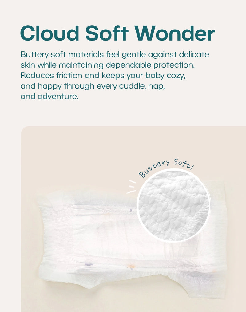 Alppi Cloud Soft Wonder materials